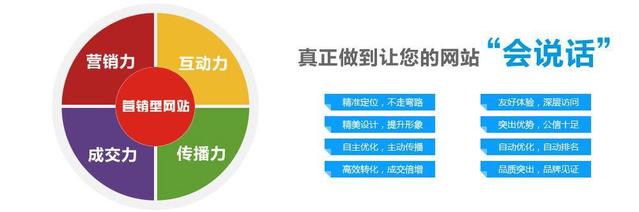 為什么做營銷型網站